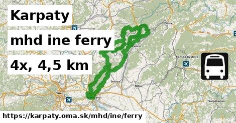 Karpaty Doprava iná ferry
