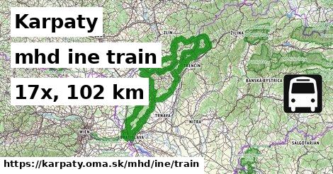 Karpaty Doprava iná train