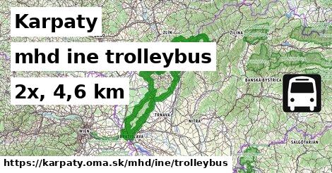 Karpaty Doprava iná trolleybus