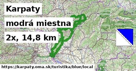 Karpaty Turistické trasy modrá miestna