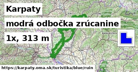 Karpaty Turistické trasy modrá odbočka zrúcanine