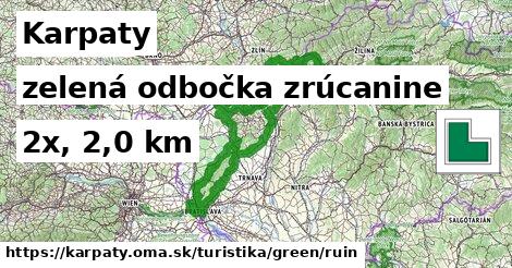 Karpaty Turistické trasy zelená odbočka zrúcanine