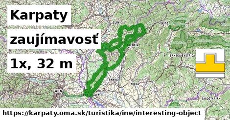 Karpaty Turistické trasy iná zaujímavosť