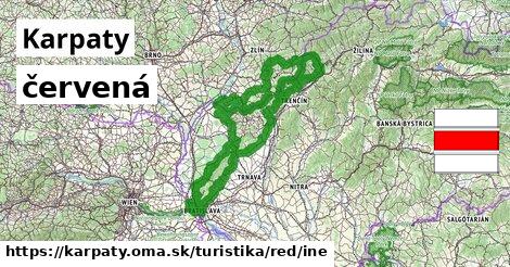 Karpaty Turistické trasy červená iná