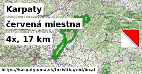 Karpaty Turistické trasy červená miestna