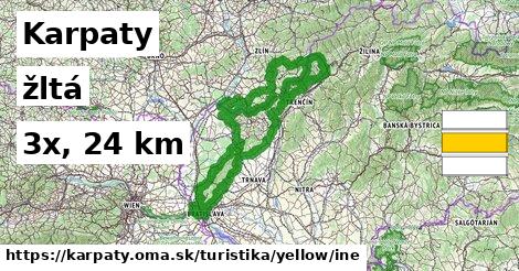 Karpaty Turistické trasy žltá iná