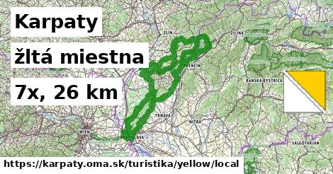 Karpaty Turistické trasy žltá miestna