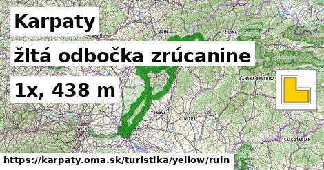 Karpaty Turistické trasy žltá odbočka zrúcanine