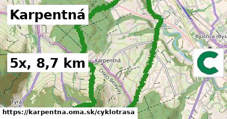 Karpentná Cyklotrasy  