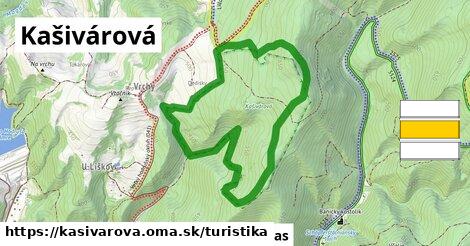 Kašivárová Turistické trasy  