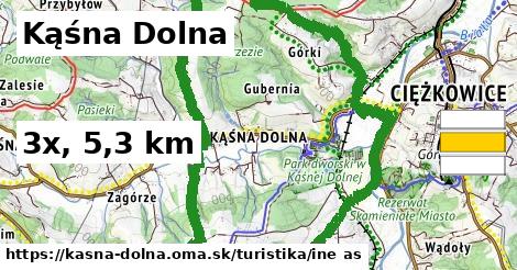 Kąśna Dolna Turistické trasy iná 