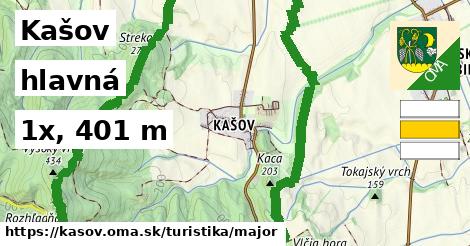 Kašov Turistické trasy hlavná 