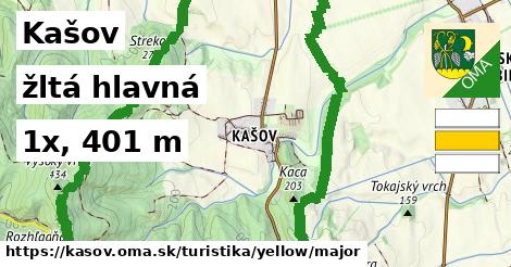 Kašov Turistické trasy žltá hlavná
