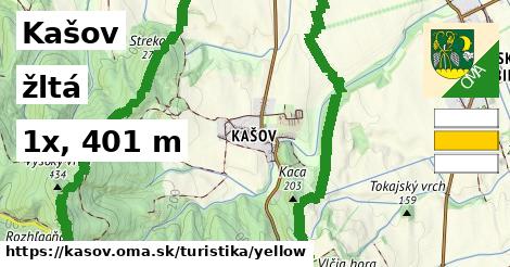 Kašov Turistické trasy žltá 
