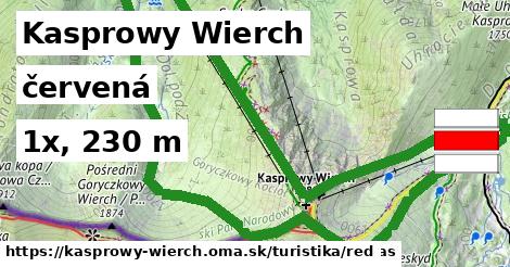 Kasprowy Wierch Turistické trasy červená 