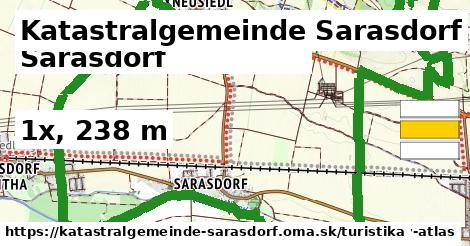 Katastralgemeinde Sarasdorf Turistické trasy  