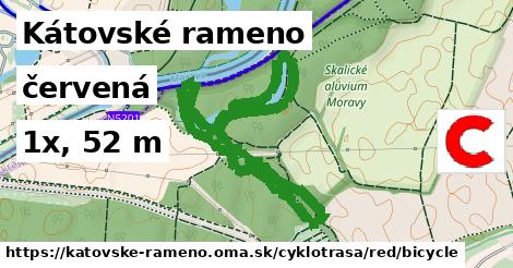 Kátovské rameno Cyklotrasy červená bicycle