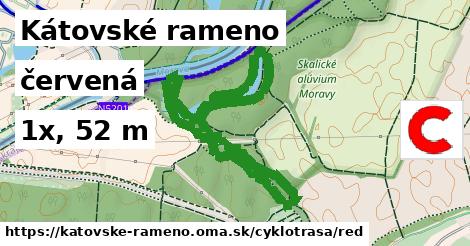 Kátovské rameno Cyklotrasy červená 