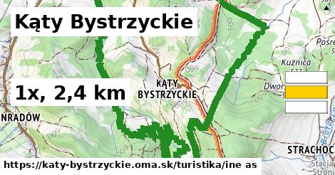 Kąty Bystrzyckie Turistické trasy iná 