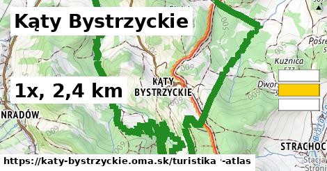 Kąty Bystrzyckie Turistické trasy  