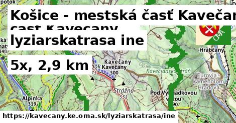Košice - mestská časť Kavečany Lyžiarske trasy iná 