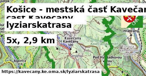 Košice - mestská časť Kavečany Lyžiarske trasy  