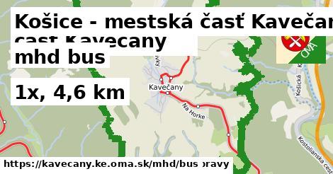 Košice - mestská časť Kavečany Doprava bus 