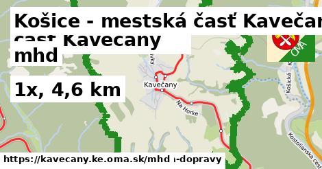 Košice - mestská časť Kavečany Doprava  