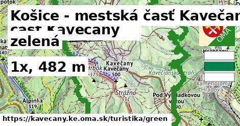 Košice - mestská časť Kavečany Turistické trasy zelená 