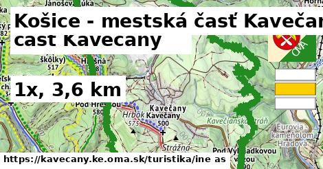 Košice - mestská časť Kavečany Turistické trasy iná 