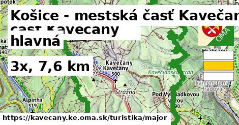 Košice - mestská časť Kavečany Turistické trasy hlavná 