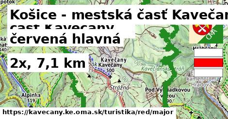 Košice - mestská časť Kavečany Turistické trasy červená hlavná