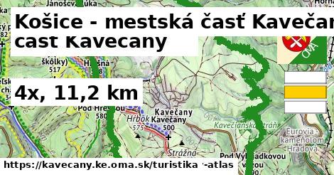 Košice - mestská časť Kavečany Turistické trasy  