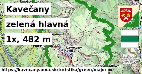 Kavečany Turistické trasy zelená hlavná