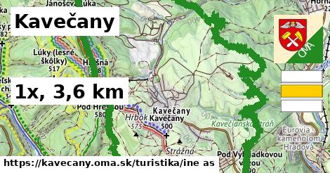 Kavečany Turistické trasy iná 