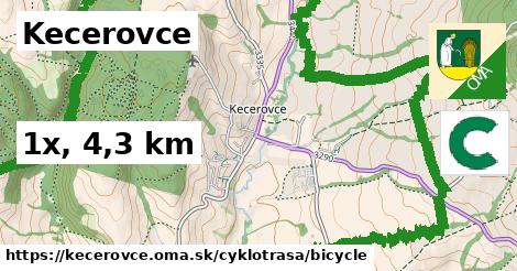 Kecerovce Cyklotrasy bicycle 