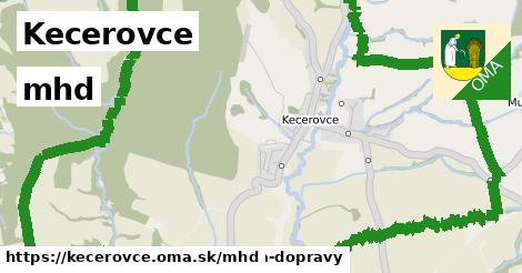 Kecerovce Doprava  