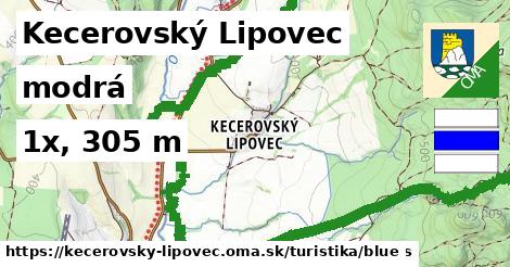 Kecerovský Lipovec Turistické trasy modrá 