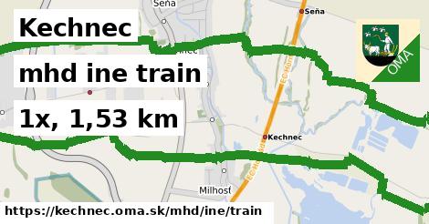 Kechnec Doprava iná train