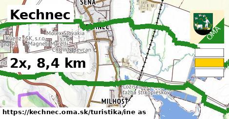 Kechnec Turistické trasy iná 