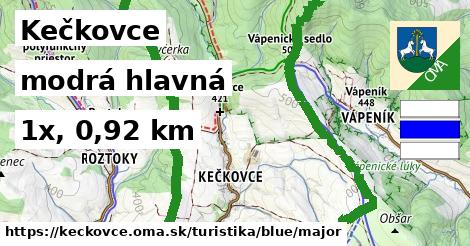 Kečkovce Turistické trasy modrá hlavná