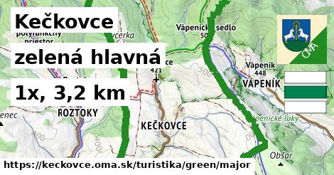 Kečkovce Turistické trasy zelená hlavná