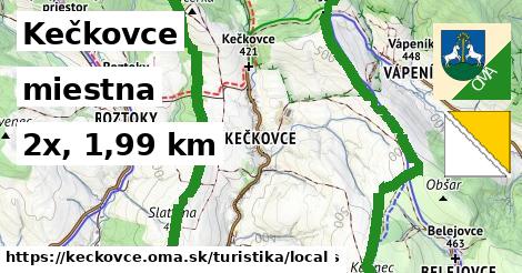 Kečkovce Turistické trasy miestna 