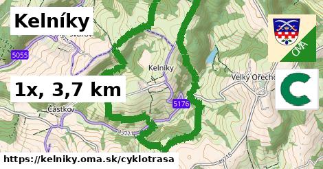 Kelníky Cyklotrasy  