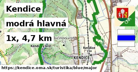 Kendice Turistické trasy modrá hlavná