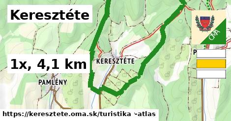 Keresztéte Turistické trasy  
