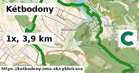 Kétbodony Cyklotrasy  