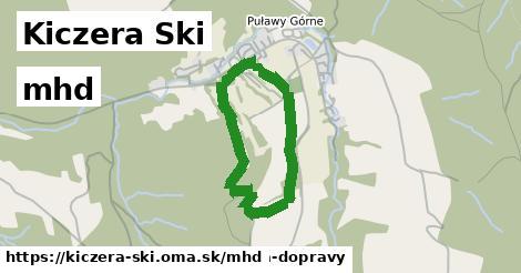 Kiczera Ski Doprava  