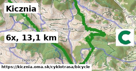 Kicznia Cyklotrasy bicycle 