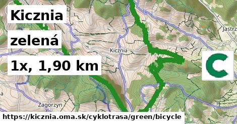 Kicznia Cyklotrasy zelená bicycle